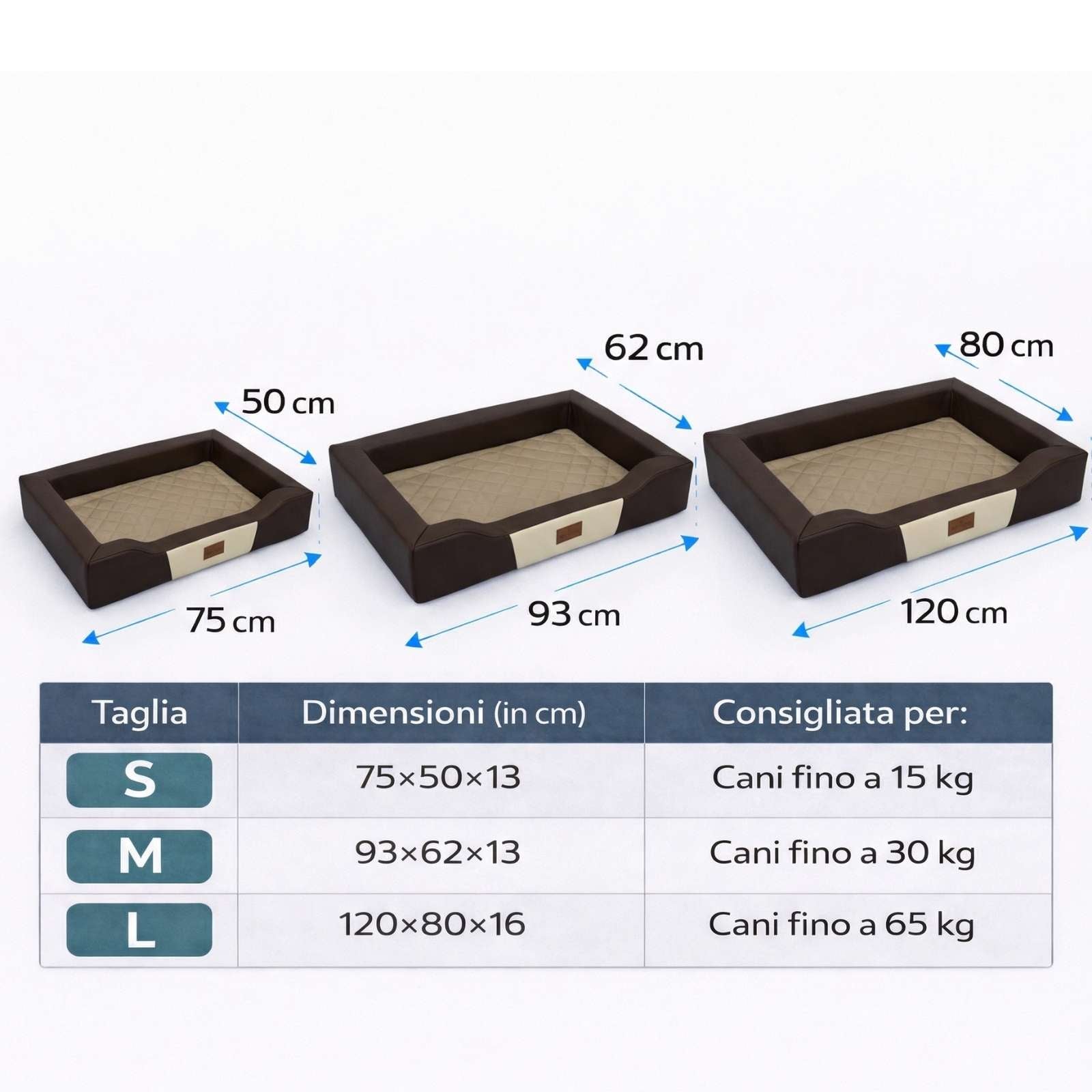 Artirest Memory plus - Materasso ortopedico per cani