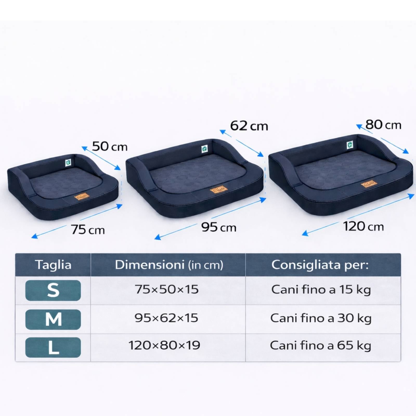 Artirest Premium - Materasso ortopedico per cani